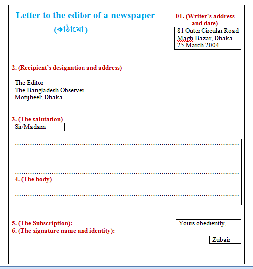 How to write a letter to a newspaper